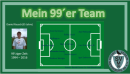 Mein 99´er Team - Daniel Rausch