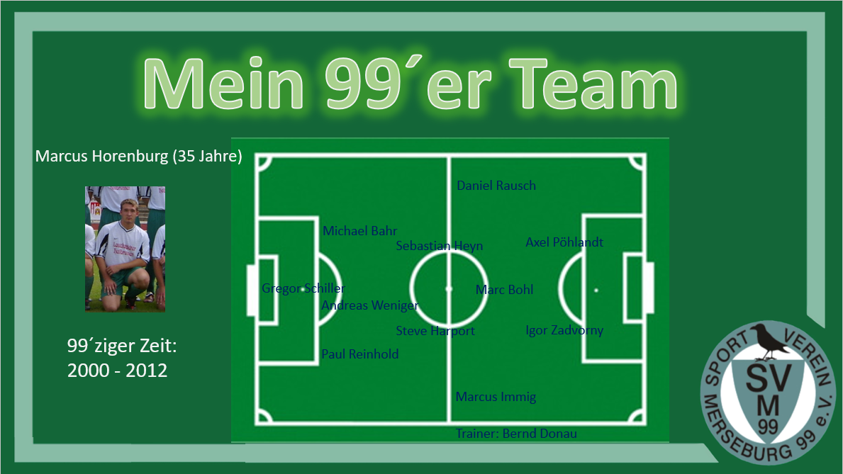 Mein 99´er Team - Marcus Horenburg