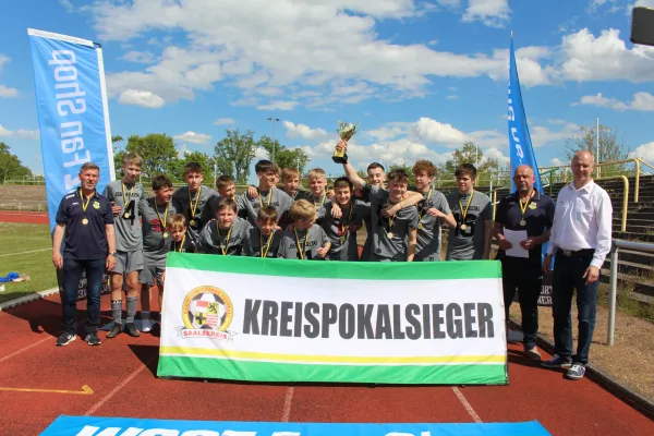 Kreispokal 2024