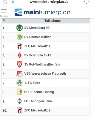 12.01.2025 ZFC Meuselwitz vs. SV Merseburg 99