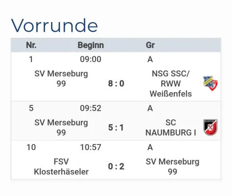 26.01.2025 SC Naumburg vs. SV Merseburg 99