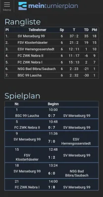 05.01.2025 FC ZWK Nebra vs. SV Merseburg 99