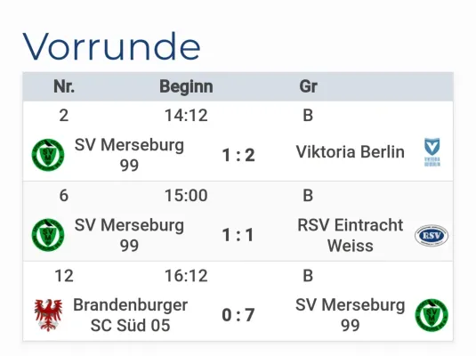 15.02.2025 RSV Eintracht 1949 vs. SV Merseburg 99