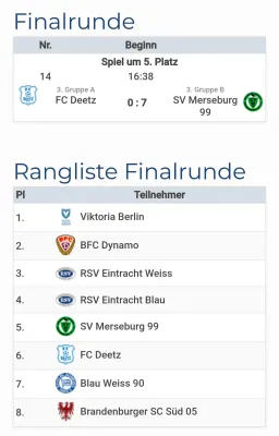 15.02.2025 RSV Eintracht 1949 vs. SV Merseburg 99