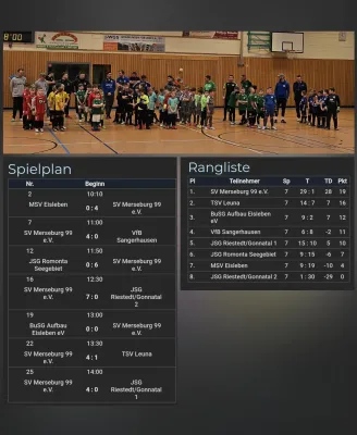 16.02.2025 Kickers 66 Gonnatal vs. SV Merseburg 99